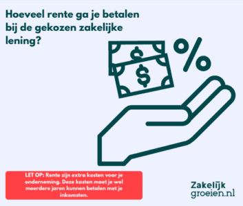 Zakelijke lening zzp