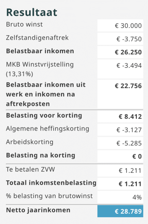 schermafbeelding 2024 03 11 om 10 34 52 e1710149810262