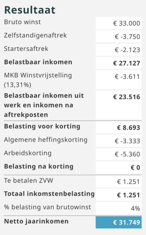 schermafbeelding 2024 03 11 om 10 38 24 e1710149999452